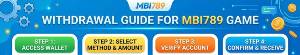 Withdraw Guide